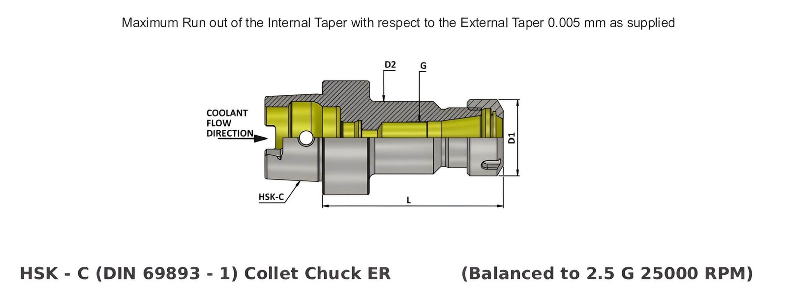 HSK-C 63 ER 32 075 ER Collet Chuck (Balanced to G2.5 25000 RPM) (DIN 6499)